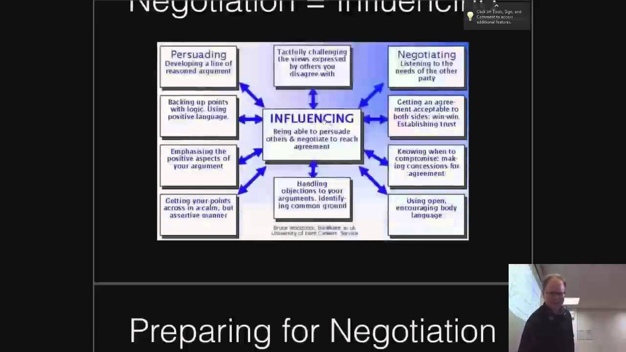 Partnership and Collaboration - Negotiation of a relationship
