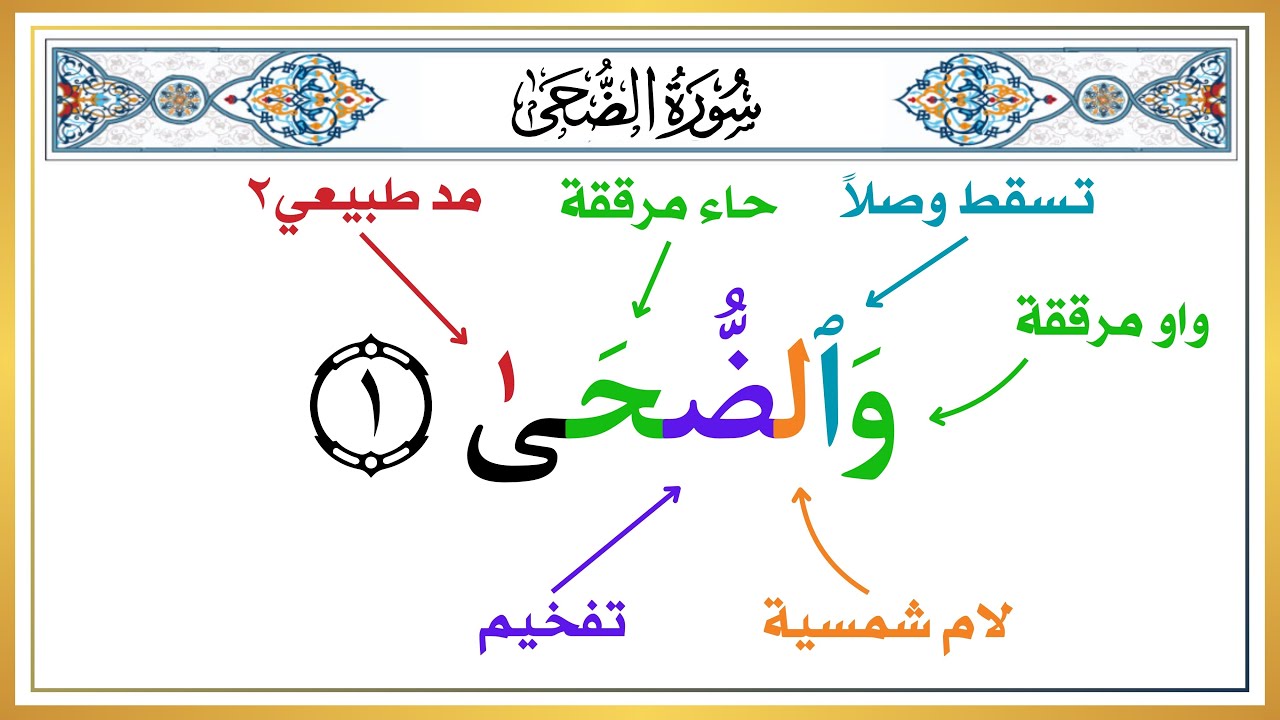 تعلم قراءة سورة الضحى ونطق الآيات بسهولة | أحكام تجويد جزء عم بالطريقة الصحيحة  | علم أولادك القرآن