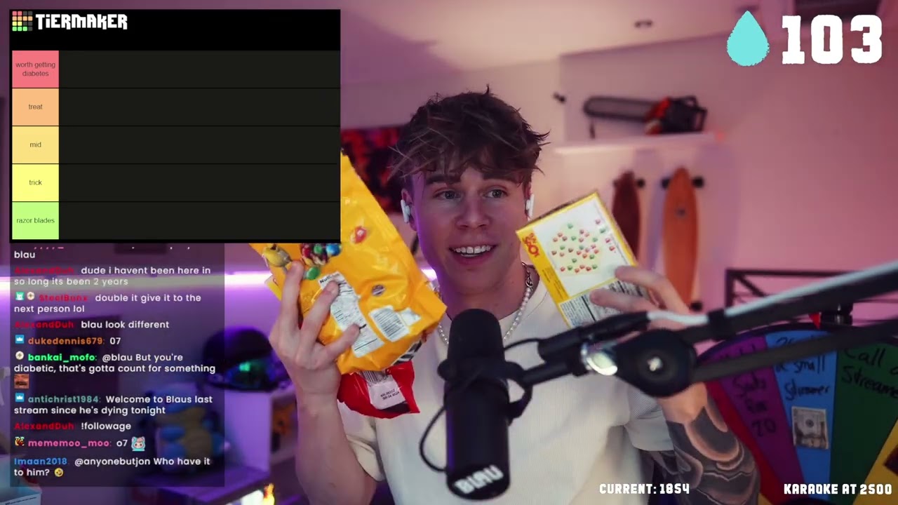 10/29/23 - Blau Tries Every Halloween Candy with a Diabetes Monitor!