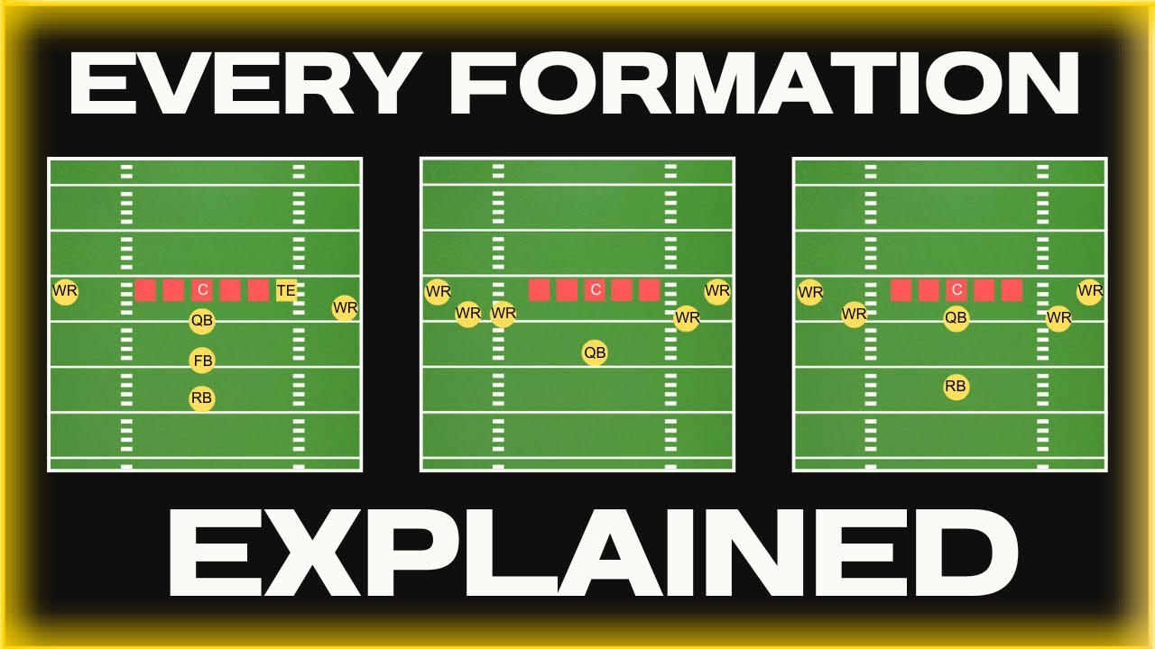 Every Offensive Formation (And the Advantages for Each)