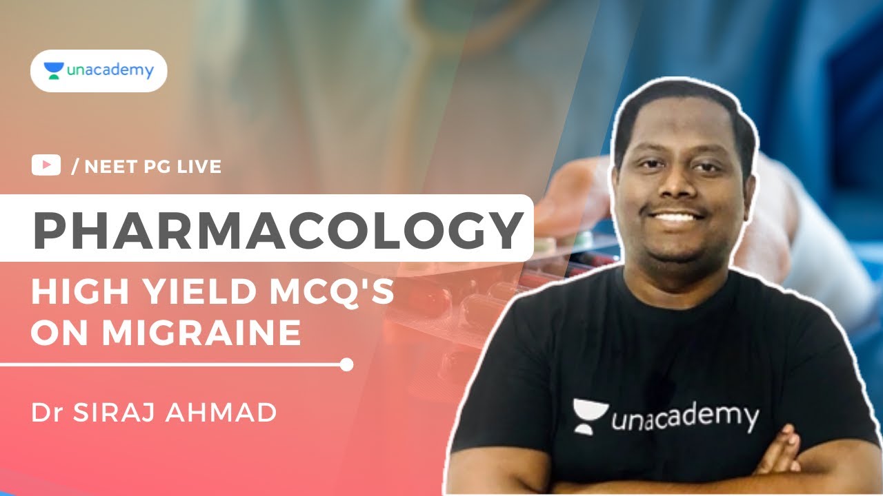 High yield MCQs on Migraine | Pharmacology | Dr Siraj Ahmad