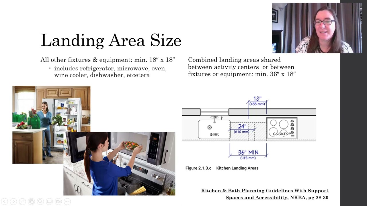 Kitchen Work Surfaces