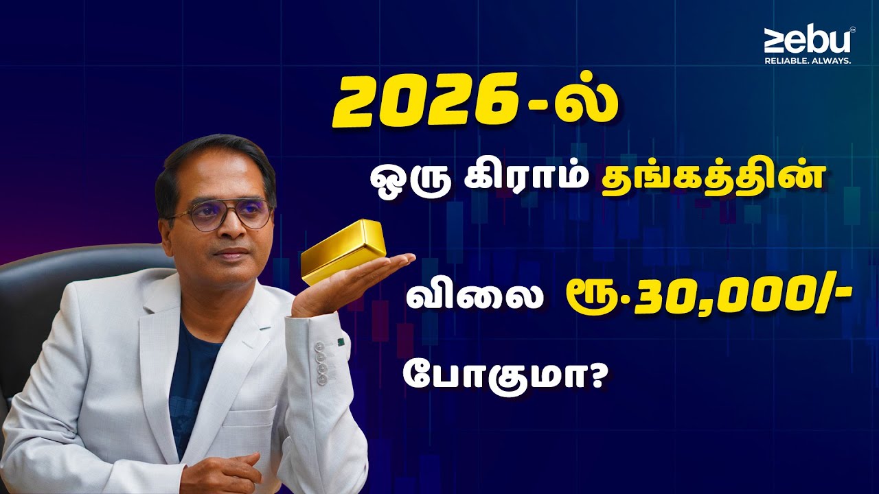 Gold Price Will Not Fall | Silver Set to Rise Explained by Trader Syed!