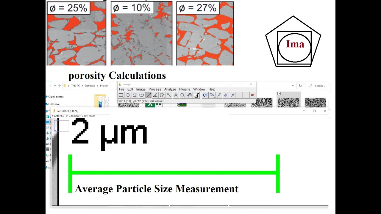 Calculation of Porosity Measurement and Particle Size Measurements, , #porosity, Amjad Iqbal Falak