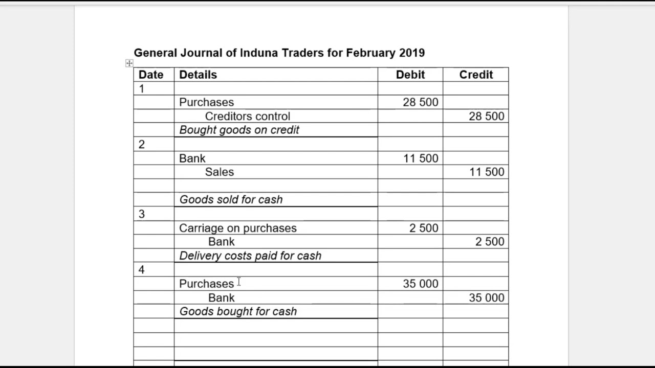 Accounting Lesson: General Journal - Periodic inventory method