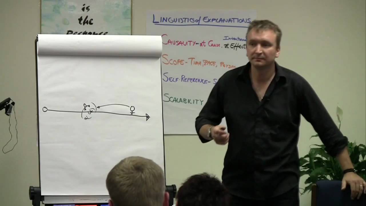 Посттравматическое стрессовое расстройство (ПТСР)