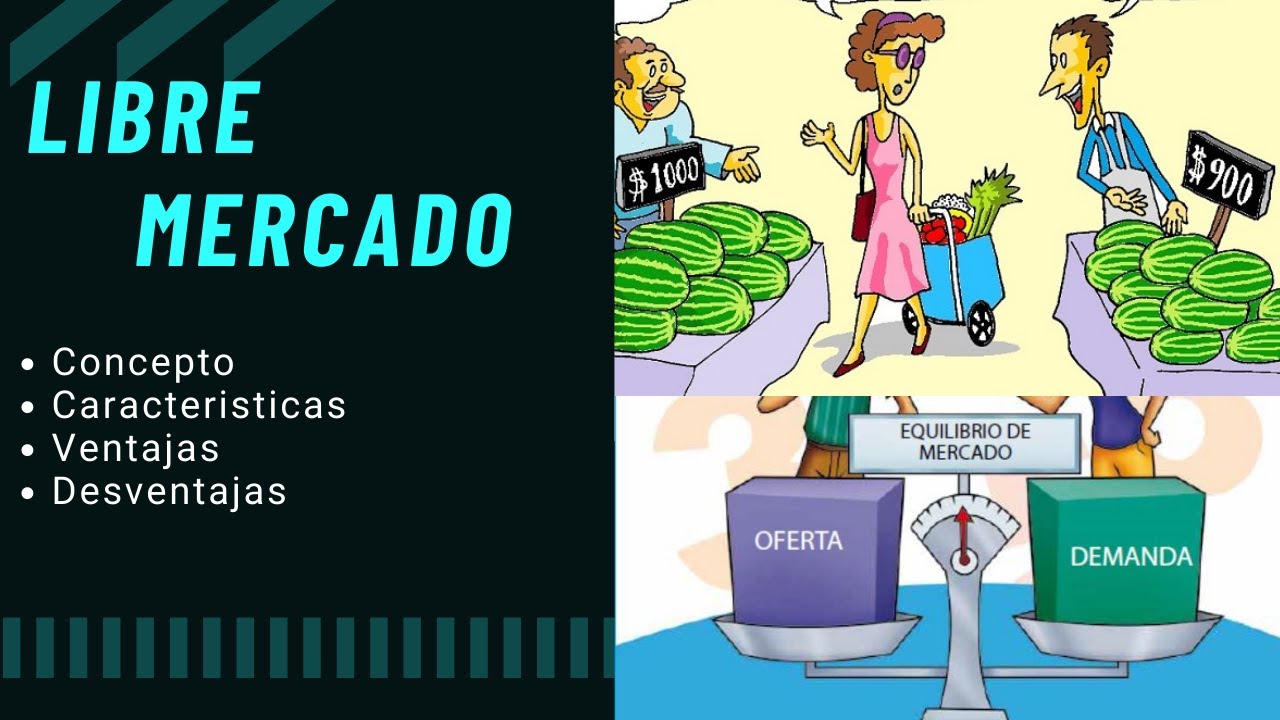 &iquest;Qu&eacute; es el libre mercado?