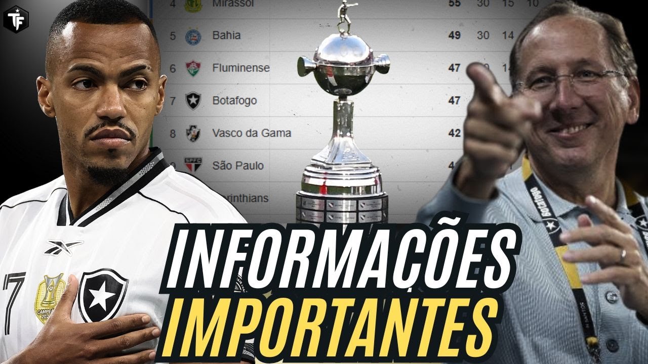 🚨BOA NOT&Iacute;CIA: BRASILEIR&Atilde;O TER&Aacute; 7 VAGAS PARA LIBERTADORES DE 2026 | JOHN TEXTOR E LI&Ccedil;&Otilde;ES APRENDIDAS