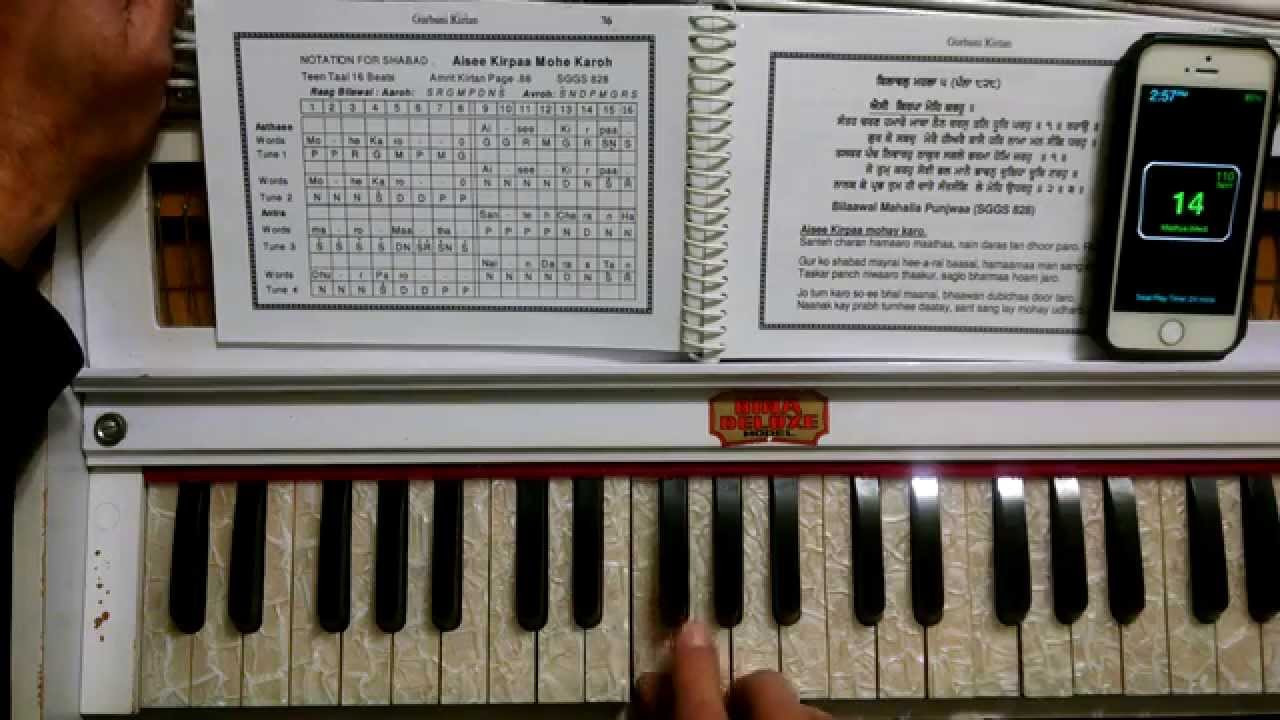 Learn - Aisee Kirpa G Sharp Female Sa Part 3