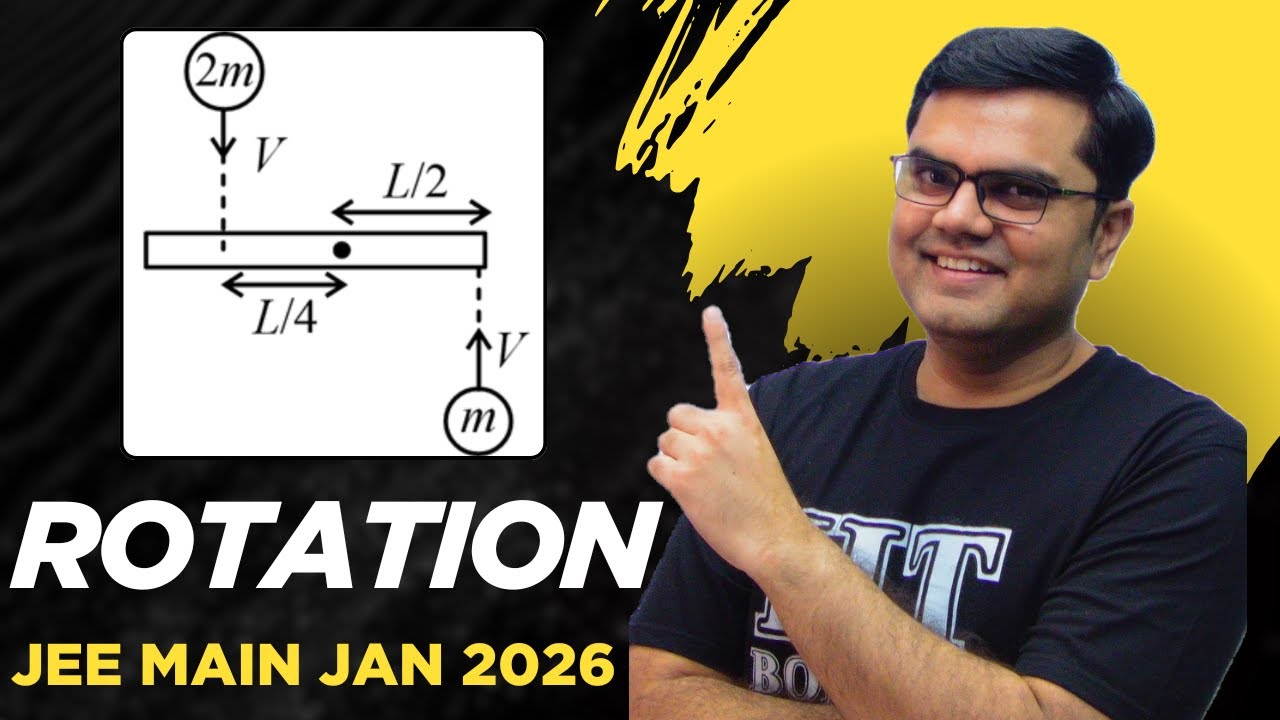 Rotation 🔥 in JEE Main 2026 January #jee