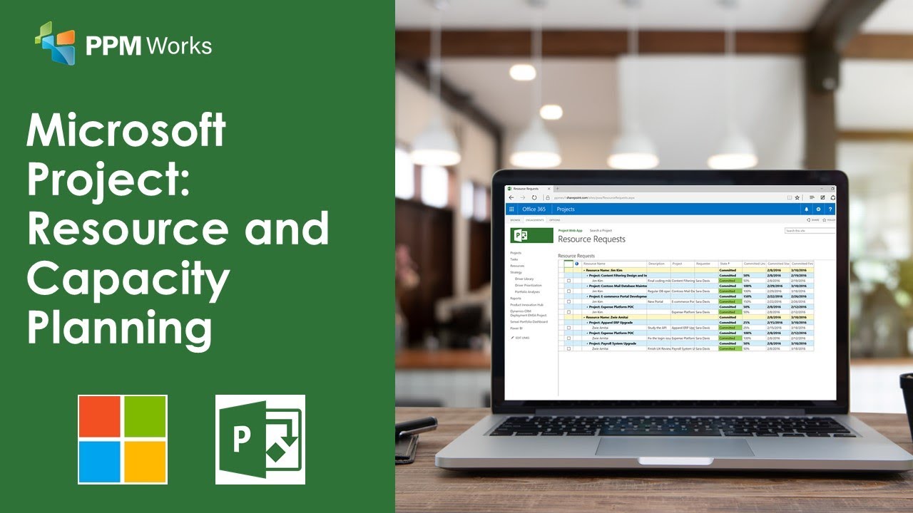 Microsoft Project: Resource and Capacity Planning