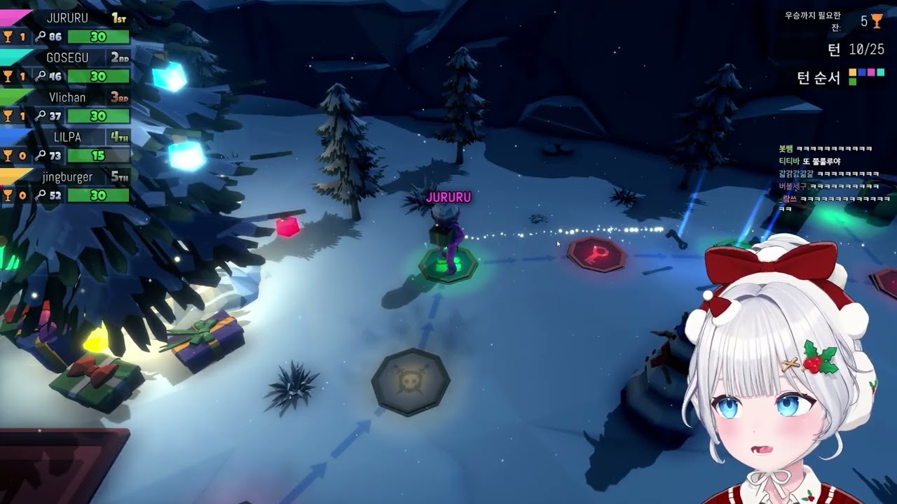 주버거 멸망과 구스버그 떡상