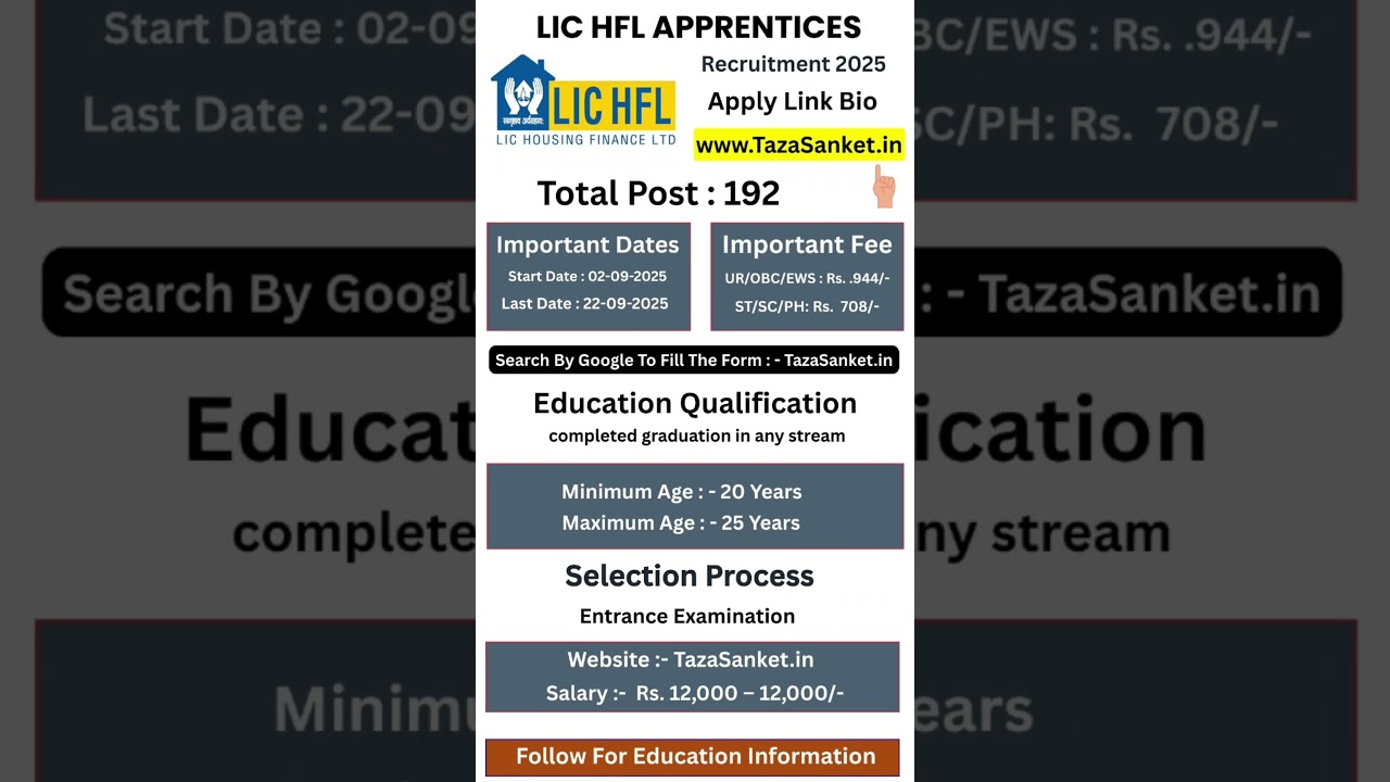 LIC HFL Apprentice Recruitment 2025 #recruitment2025 #newjobs2025 #shorts