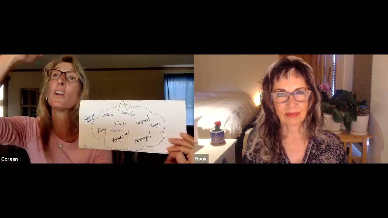 A Course In Miracles ~ Workbook Lesson 274 ~ Intuitively unpacked and explained holographically
