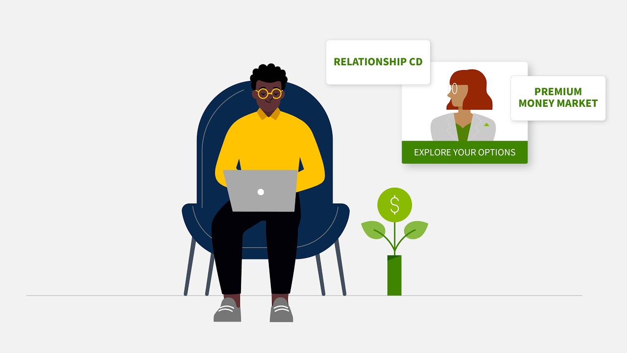 What Happens When Your CD Matures | Regions Bank