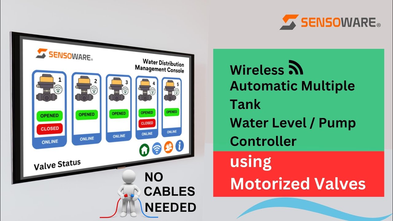 Wireless Fully Automatic Multiple Tank Water Level Controller / Pump Controller | Motorized Valves