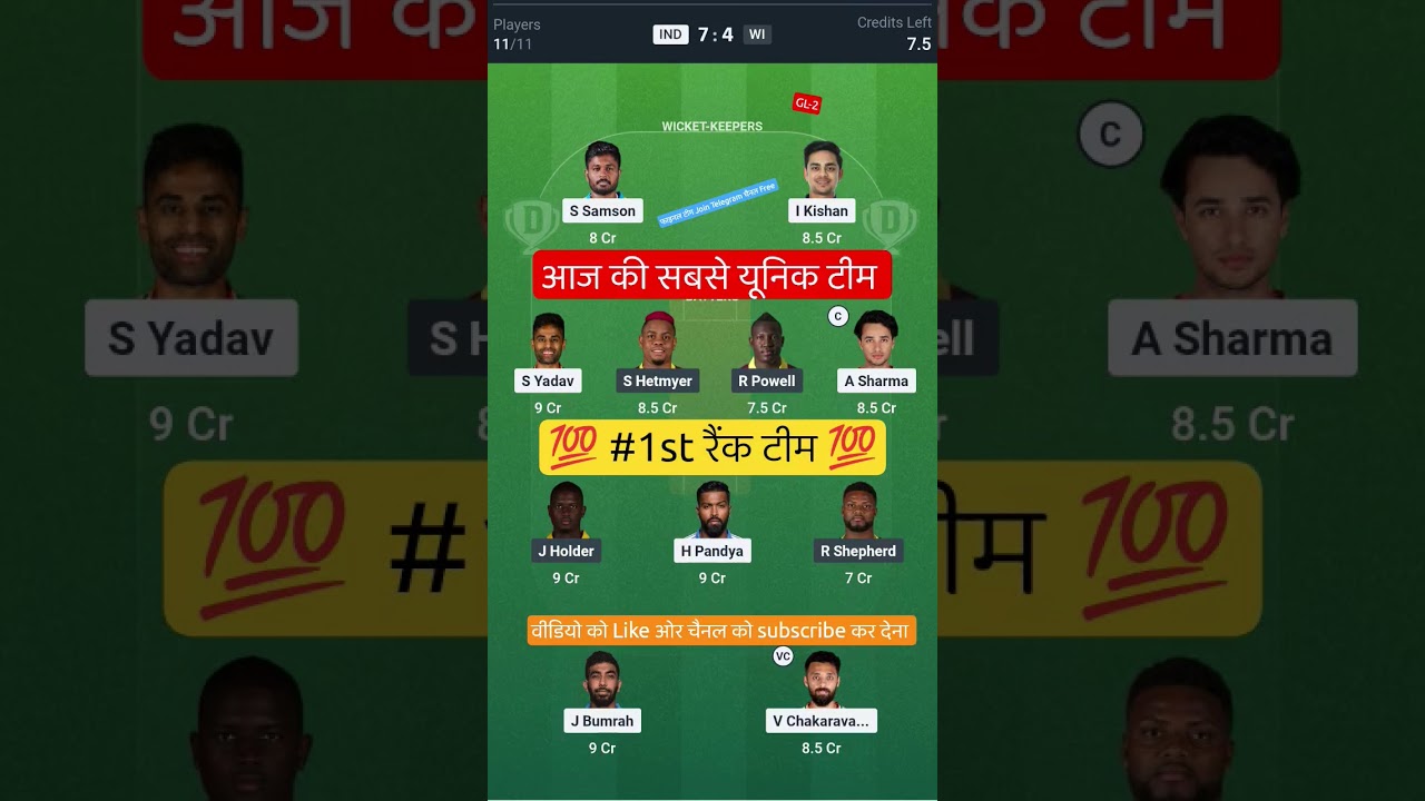 IND VS WI T20 Dream11 Prediction | IND VS WI Dream11 Team Of Today Match | IND VS WI dream11