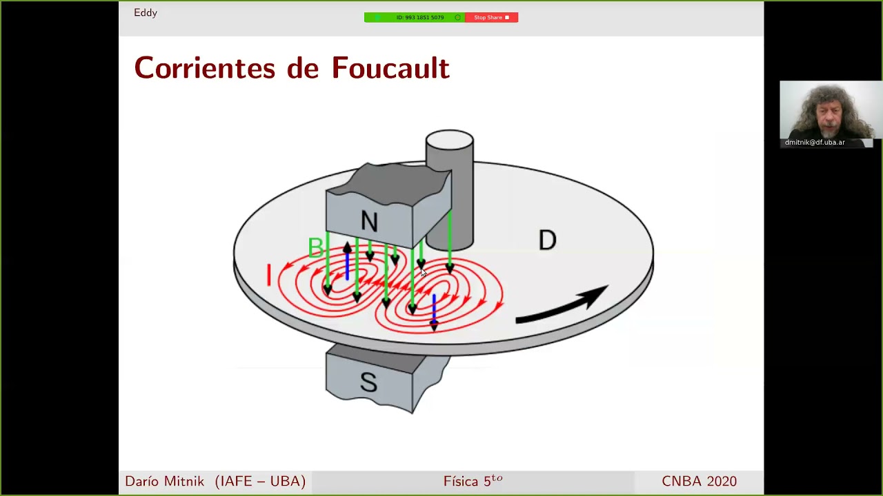 Corrientes de Foucault