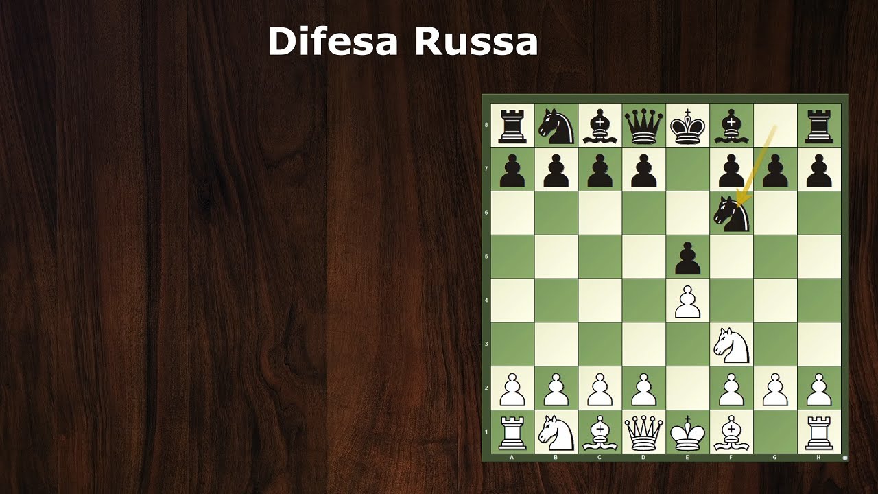 Aperture scacchi - Difesa Russa