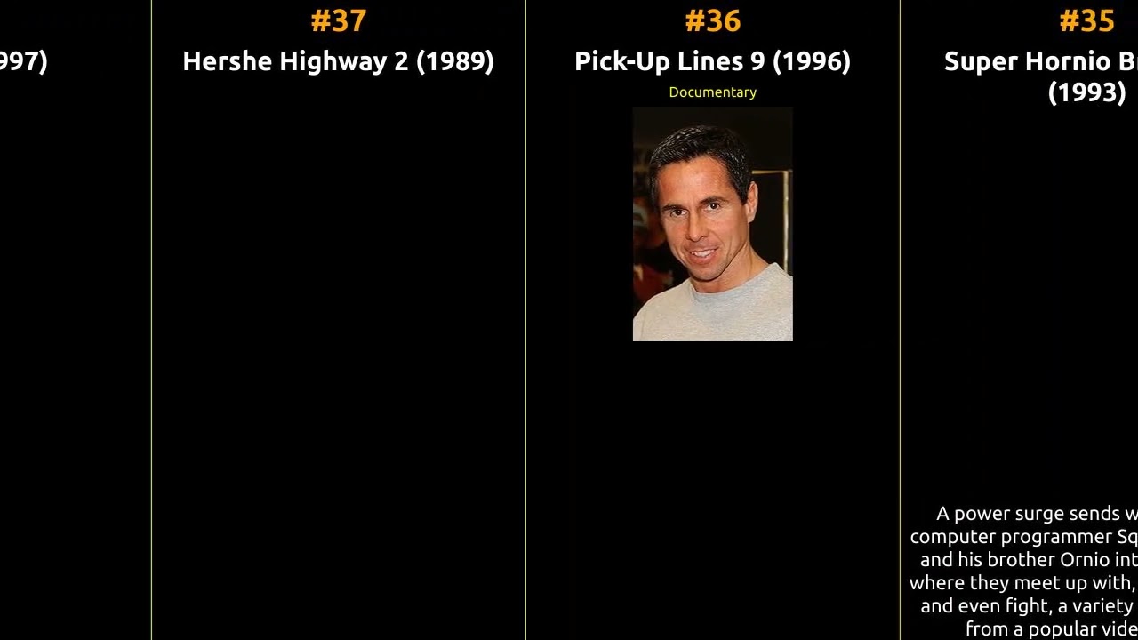 Buck Adams - Best movies