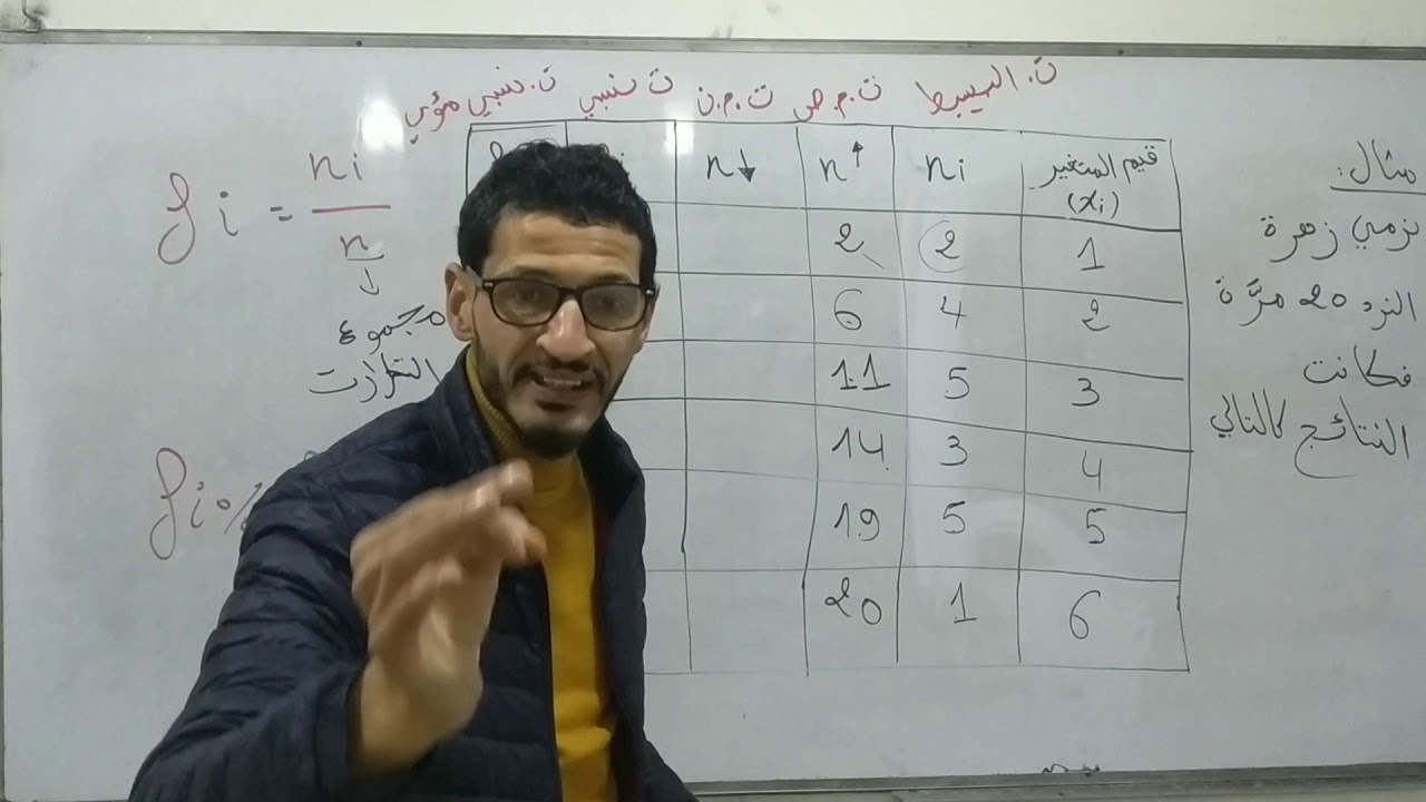 إحصاء وصفي مع الأستاذ دليلش بوالعيد المحاضرة رقم 2: أنواع التكرارات