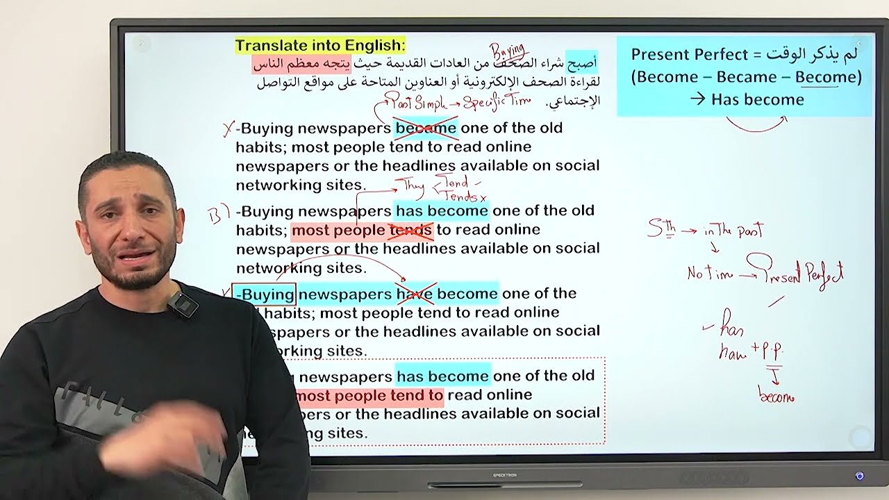 أزاي تحل الترجمة - تالته ثانوي - Translation