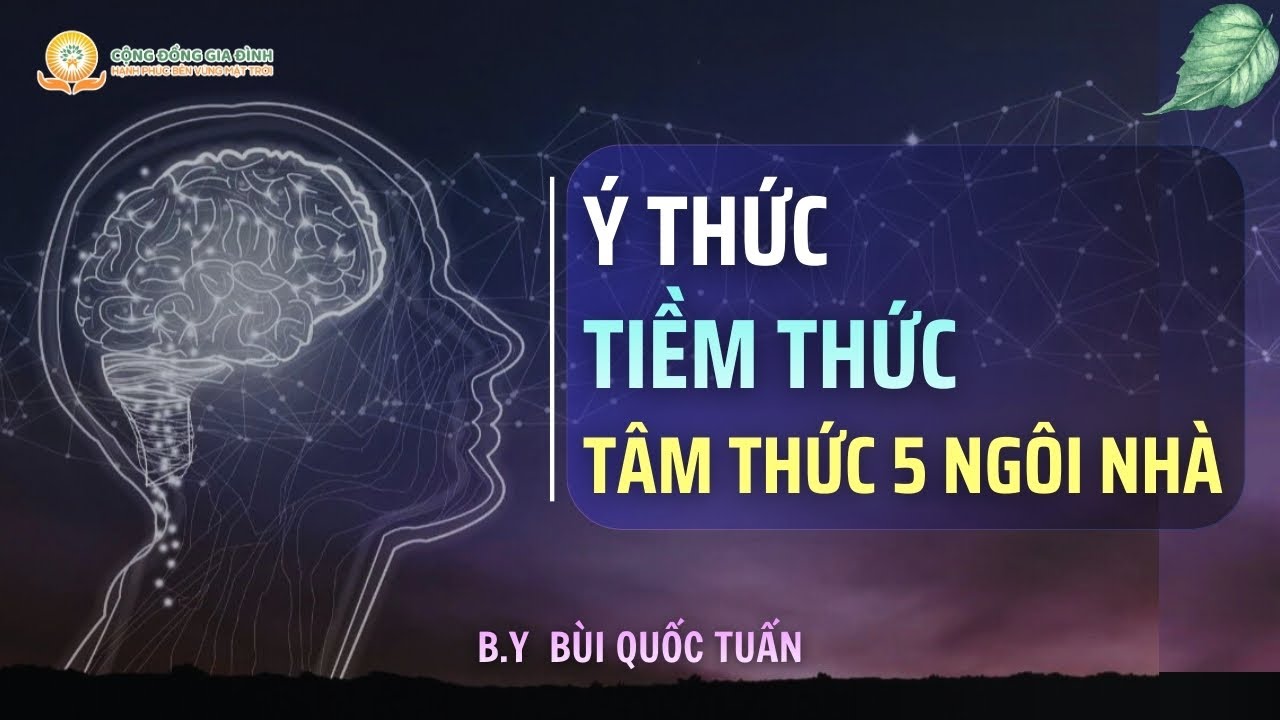 Ý Thức, Tiềm Thức, Tâm Thức Năm Ngôi Nhà