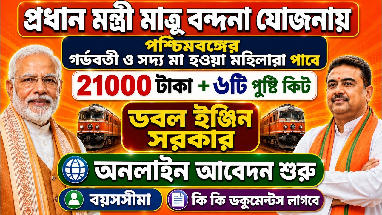 PMMVY New Update 2026 West Bengal | ₹21,000 Benefit + 6 Nutrition Kits | Apply Online & Eligibility
