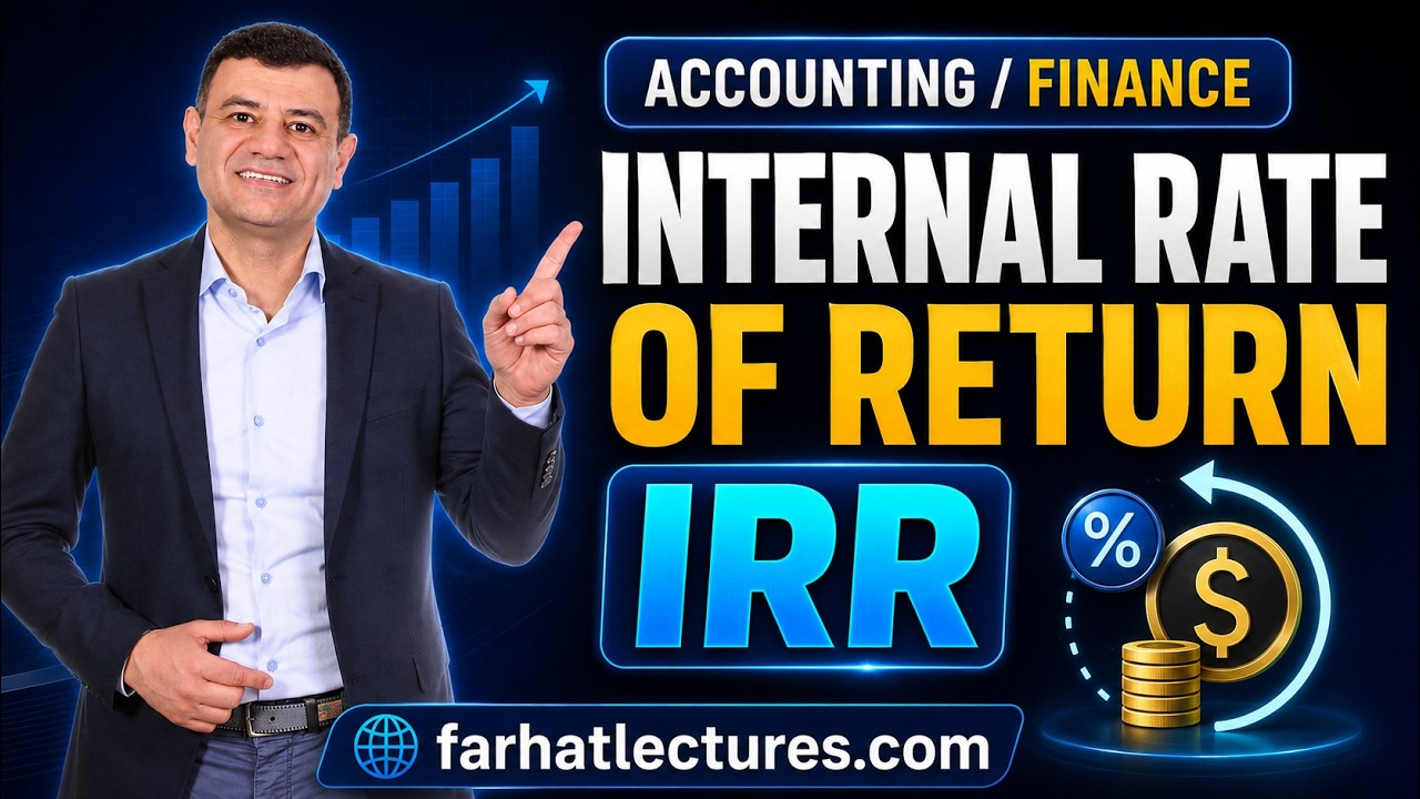 Internal Rate of Return IRR. Explained