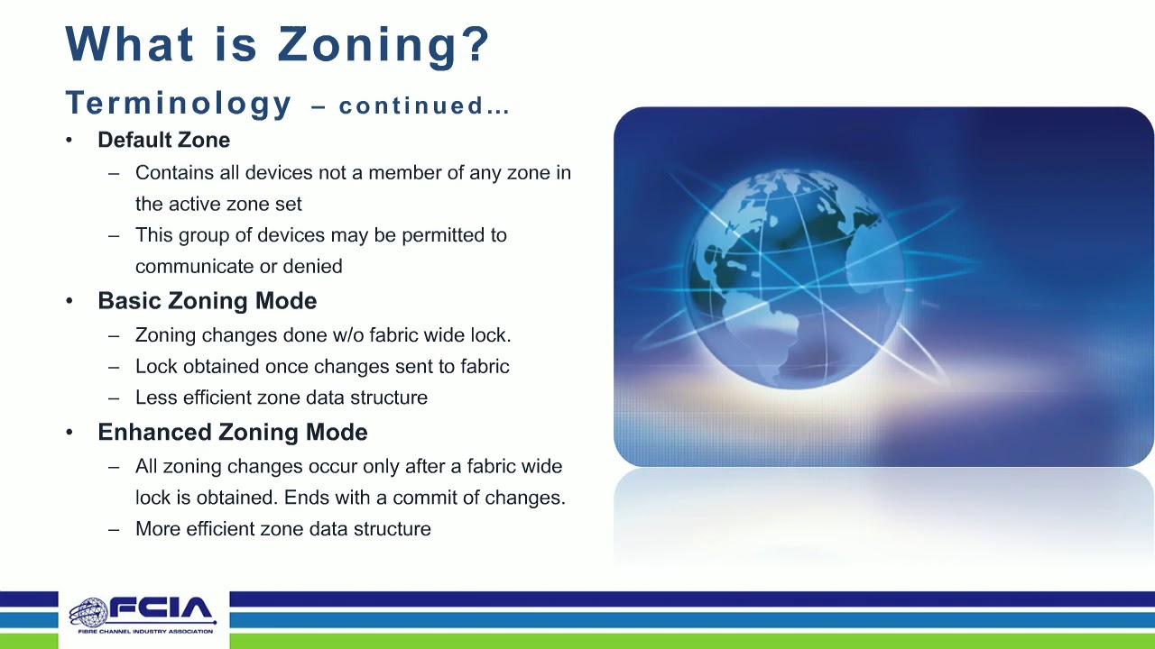 Fibre Channel Zoning Basics