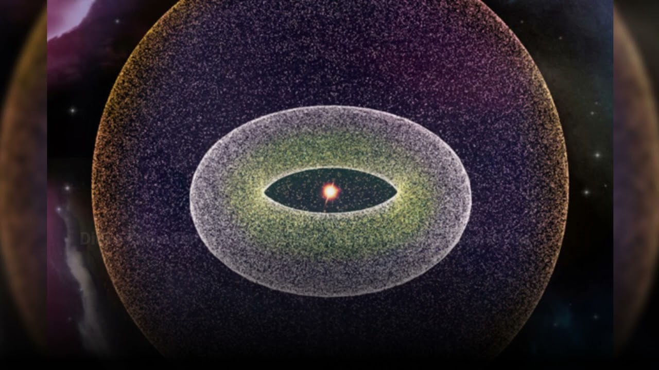 Fakten &uuml;ber die mysteri&ouml;se Oortsche Wolke