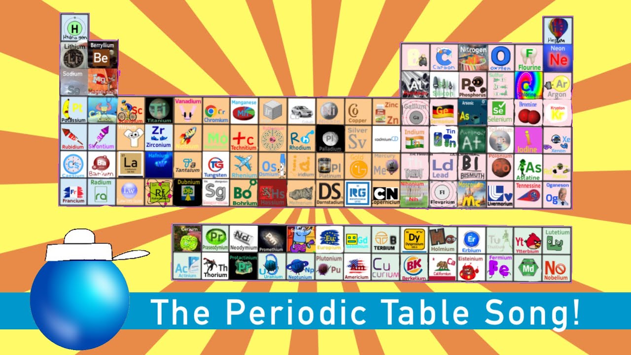 The Periodic Table Song!