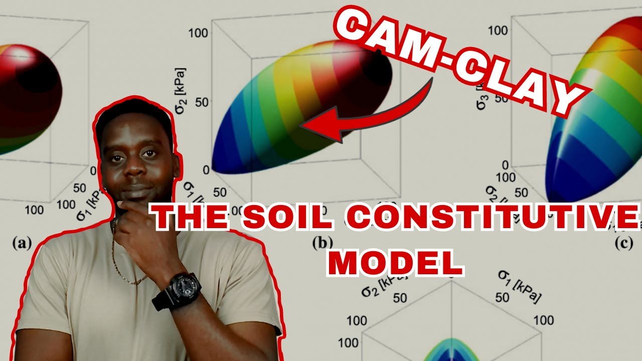 Soil Constitutive Models