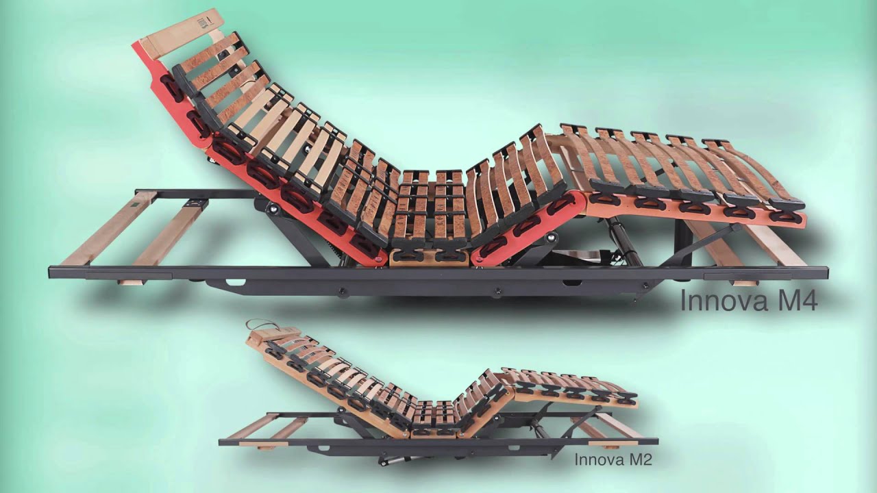 Dormabell Innova Motorrahmen