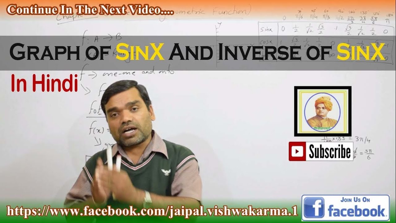 Graph of SinX And Inverse of SinX in Hindi