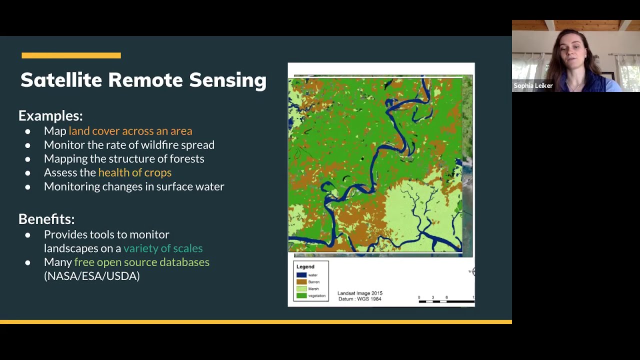 OpenTEAM In-Depth - Remote Sensing Methods for Measuring Soil Organic Carbon at the Field Scale