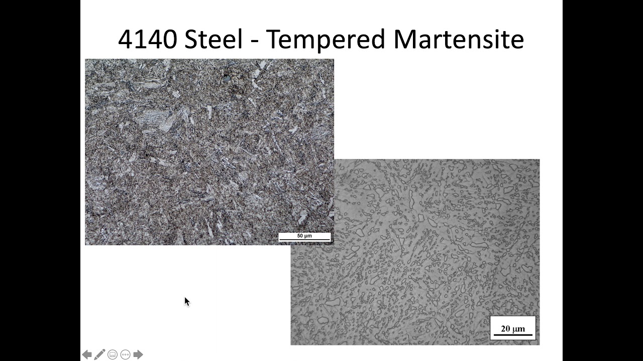 MSE 407 S21 Steel Lab - 4140 Steel Lab Background