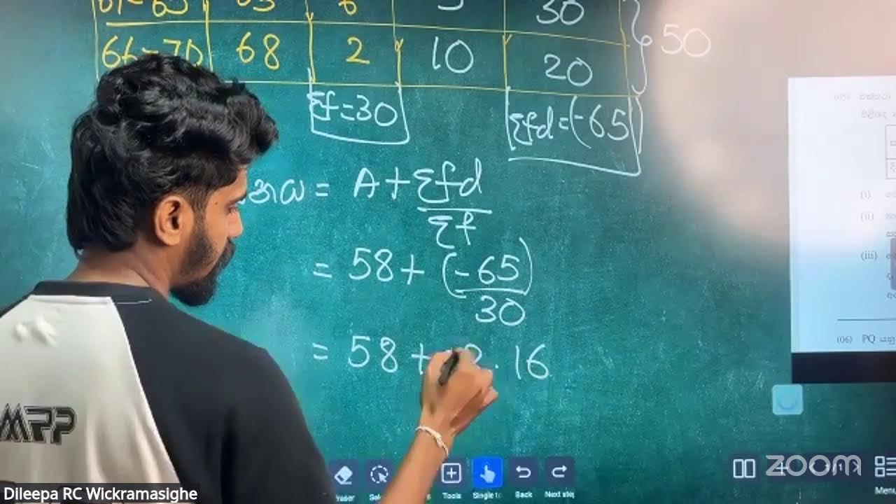 Dileepa RC Wickramasighe's Zoom Meeting