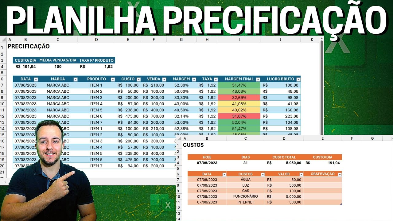 Como Fazer Planilha de Precificação de Vendas de Produtos no Excel | Baixar Grátis