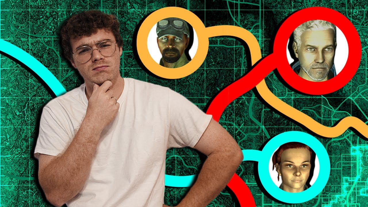 Обладают ли NPC в Fallout 3 самосознанием?