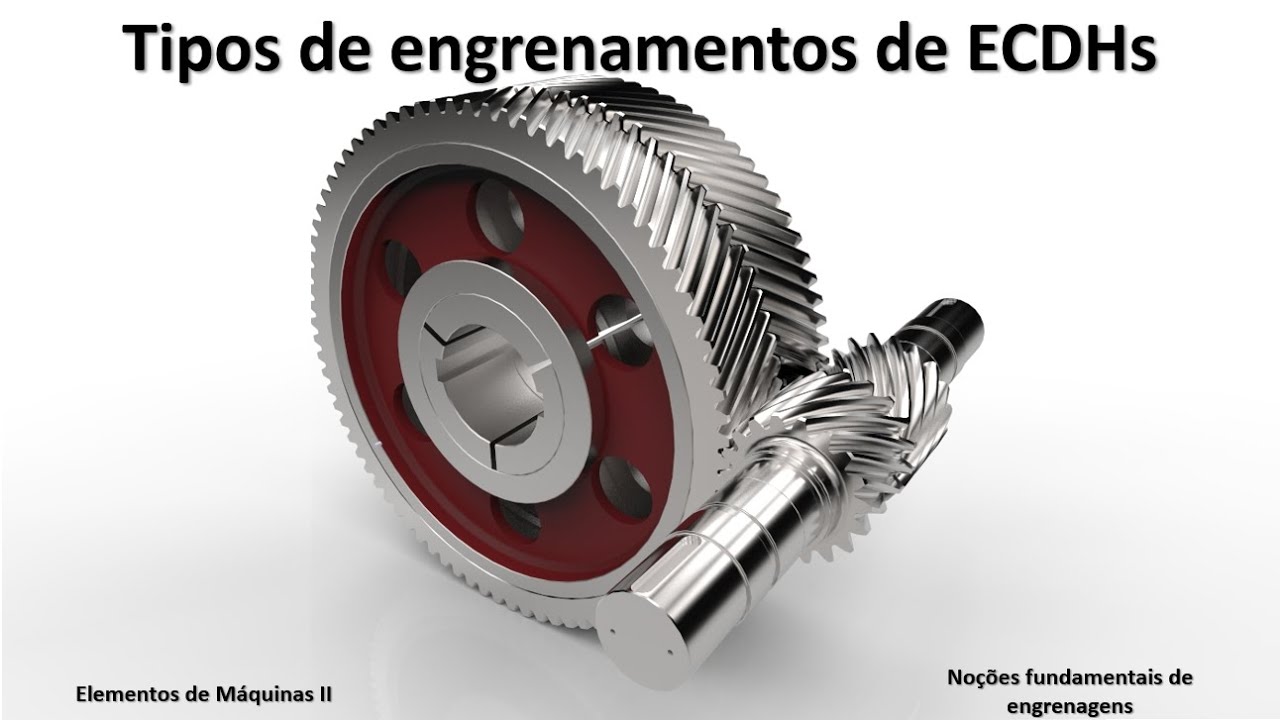 Fundamentos de engrenagens - Tipos de engrenamentos de ECDHs
