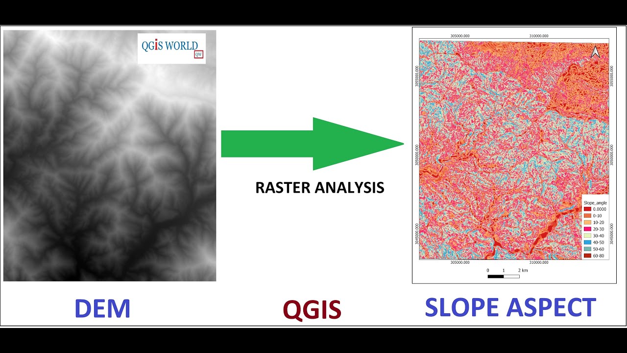 How to create slope aspect and slope angle map in QGIS