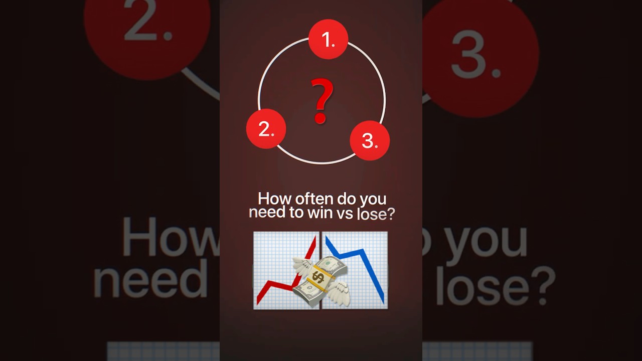 This Is Why &ldquo;Winning More Trades&rdquo; Doesn&rsquo;t Make You Profitable