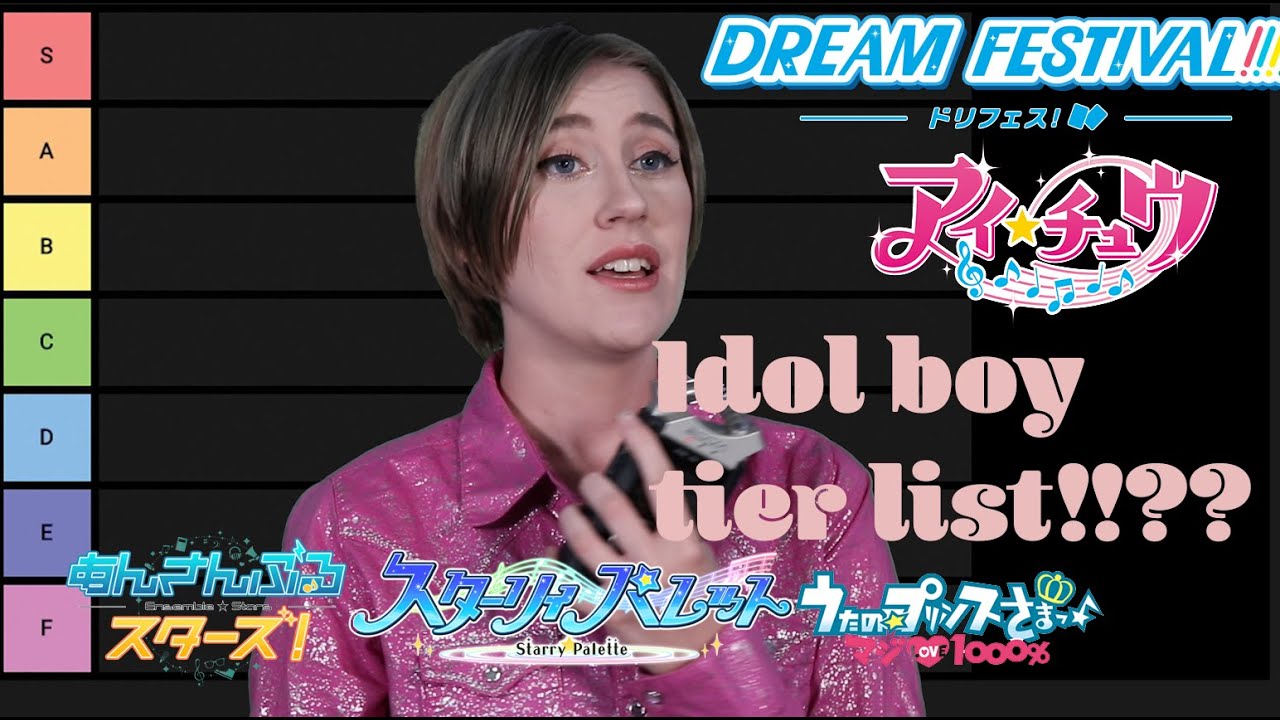 Idol Series Tier list!!