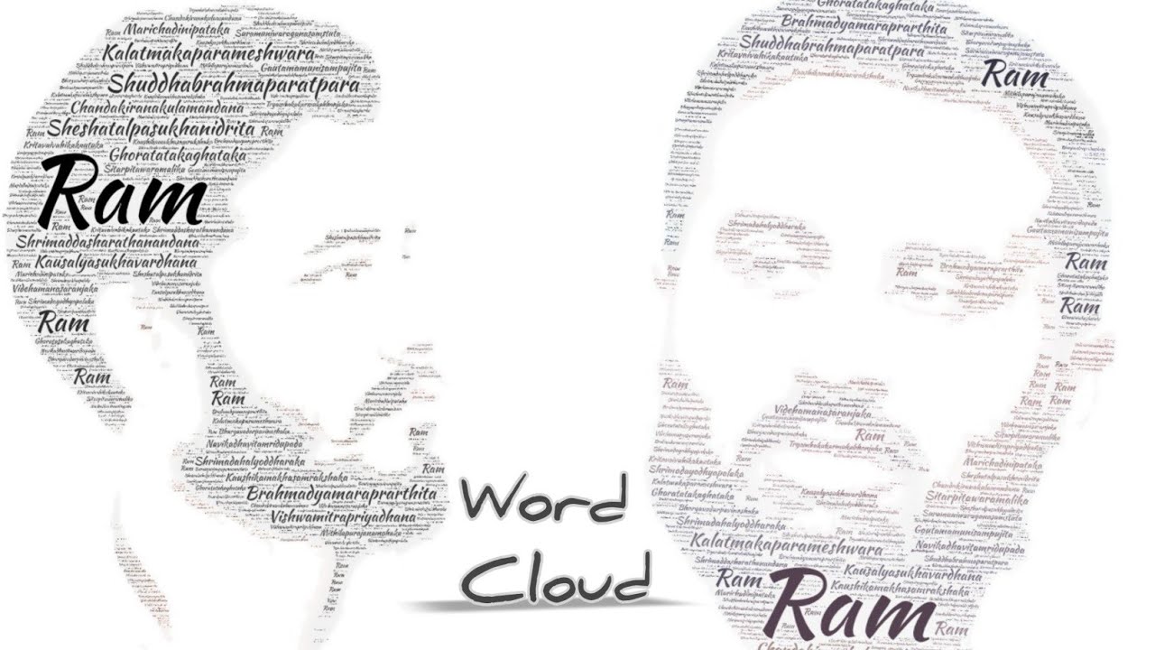 WORD CLOUD TEXT PORTRAIT EFFECT  | PICSART |