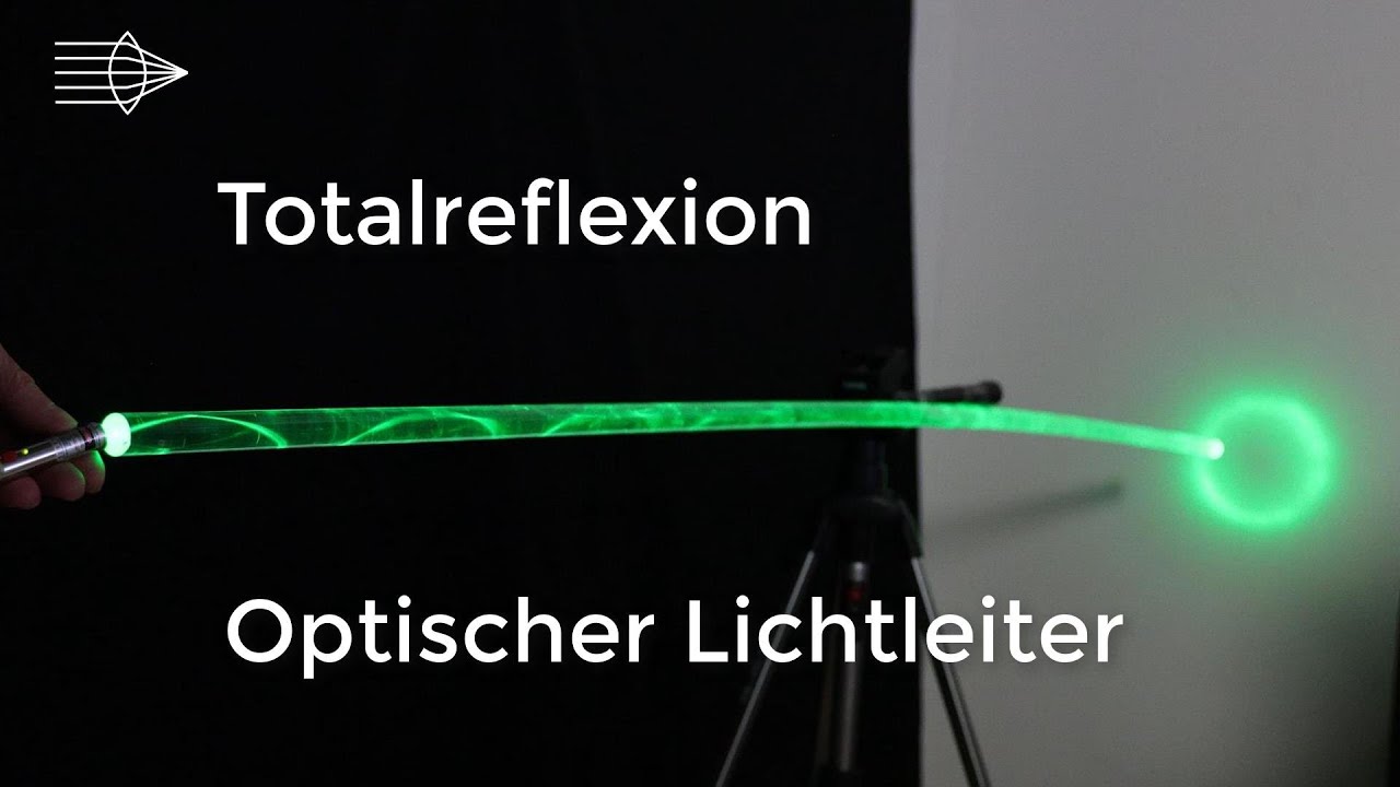 Optische Totalreflexion in Lichtleitern, Optik Experiment