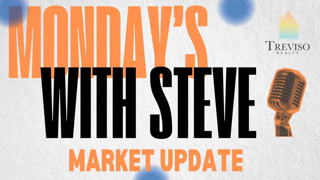 Mondays with Steve: Market Update (June 9th, 2025)