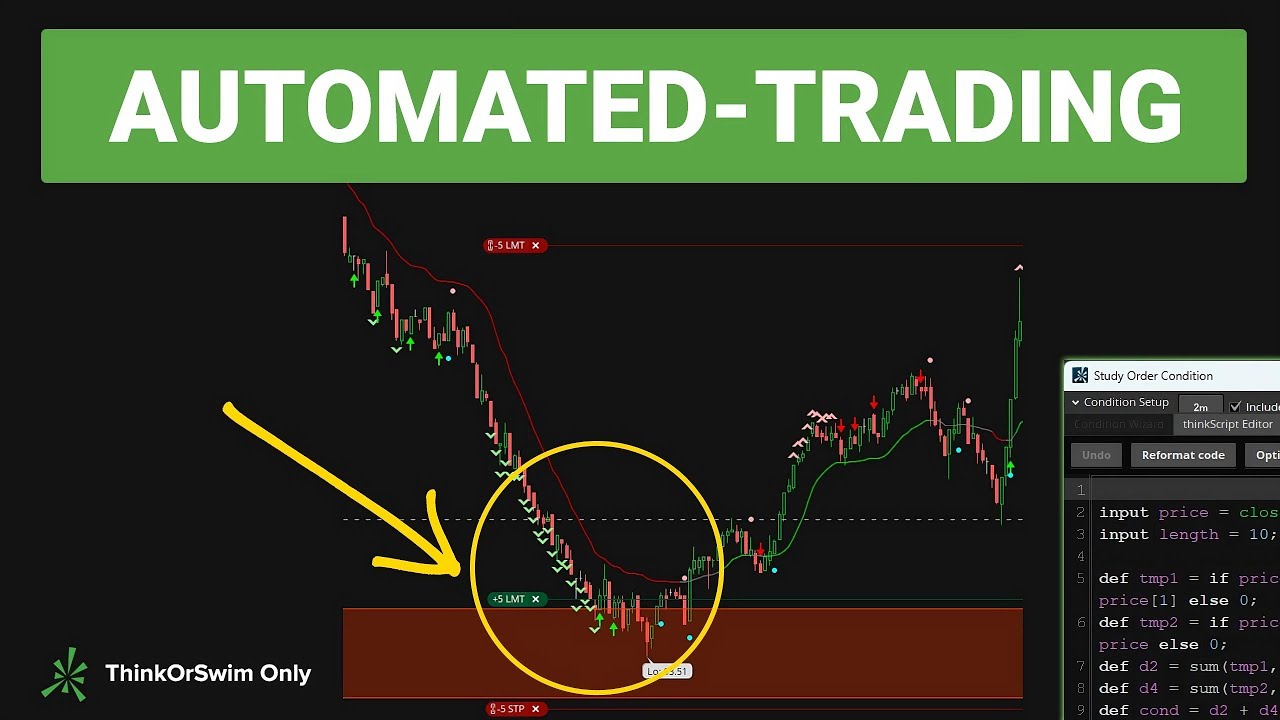 Automated Trading in ThinkOrSwim - Enter When a Trend Reverses