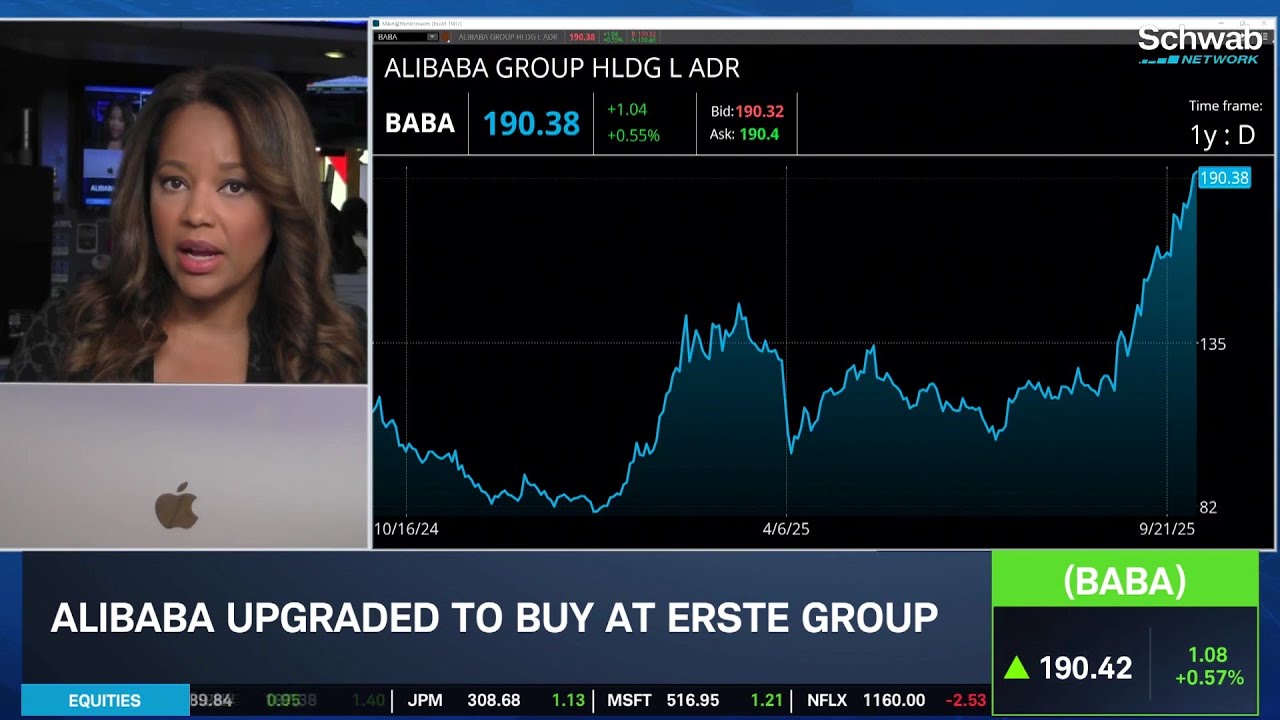 BABA Shines in A.I., PYPL Downgrade, BA Delays 777x Jet