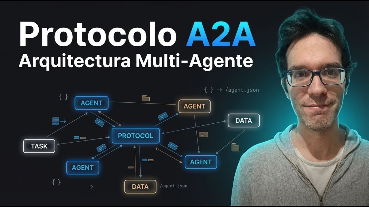 Cómo funciona el Protocolo A2A en Python